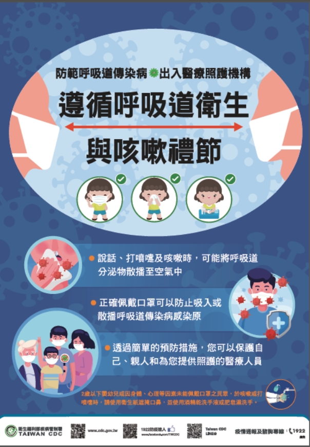 防範呼吸道傳染病，出入醫療照護機構請注意！(標題圖檔)