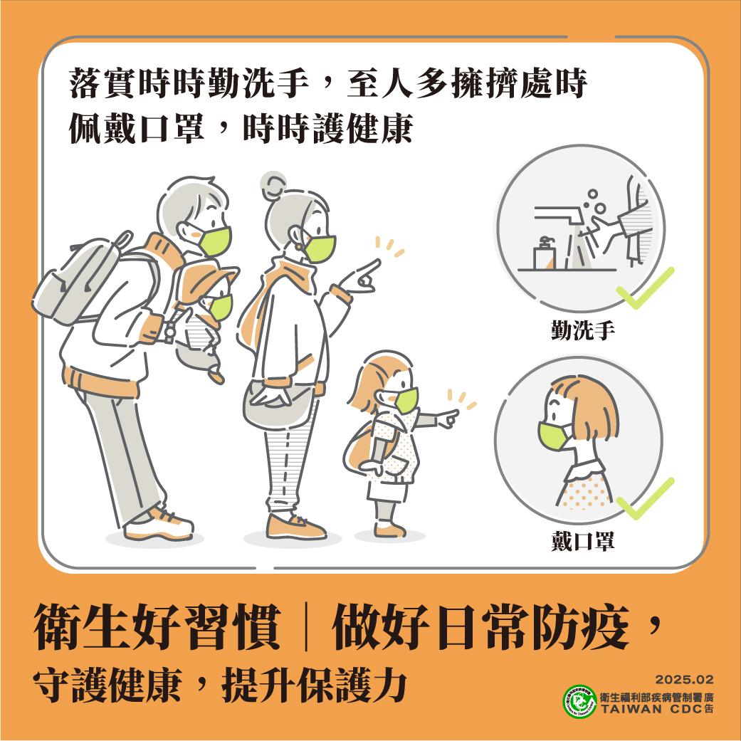 衛生好習慣，做好日常防疫，守護健康，提升保護力(標題圖檔)