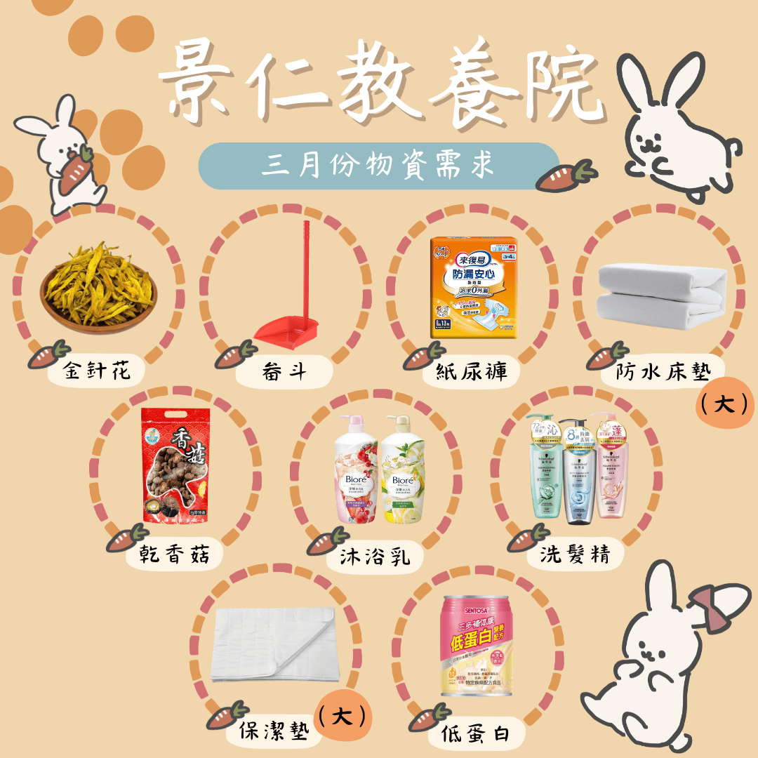 115年3月份行事曆及需求物資(標題圖檔)